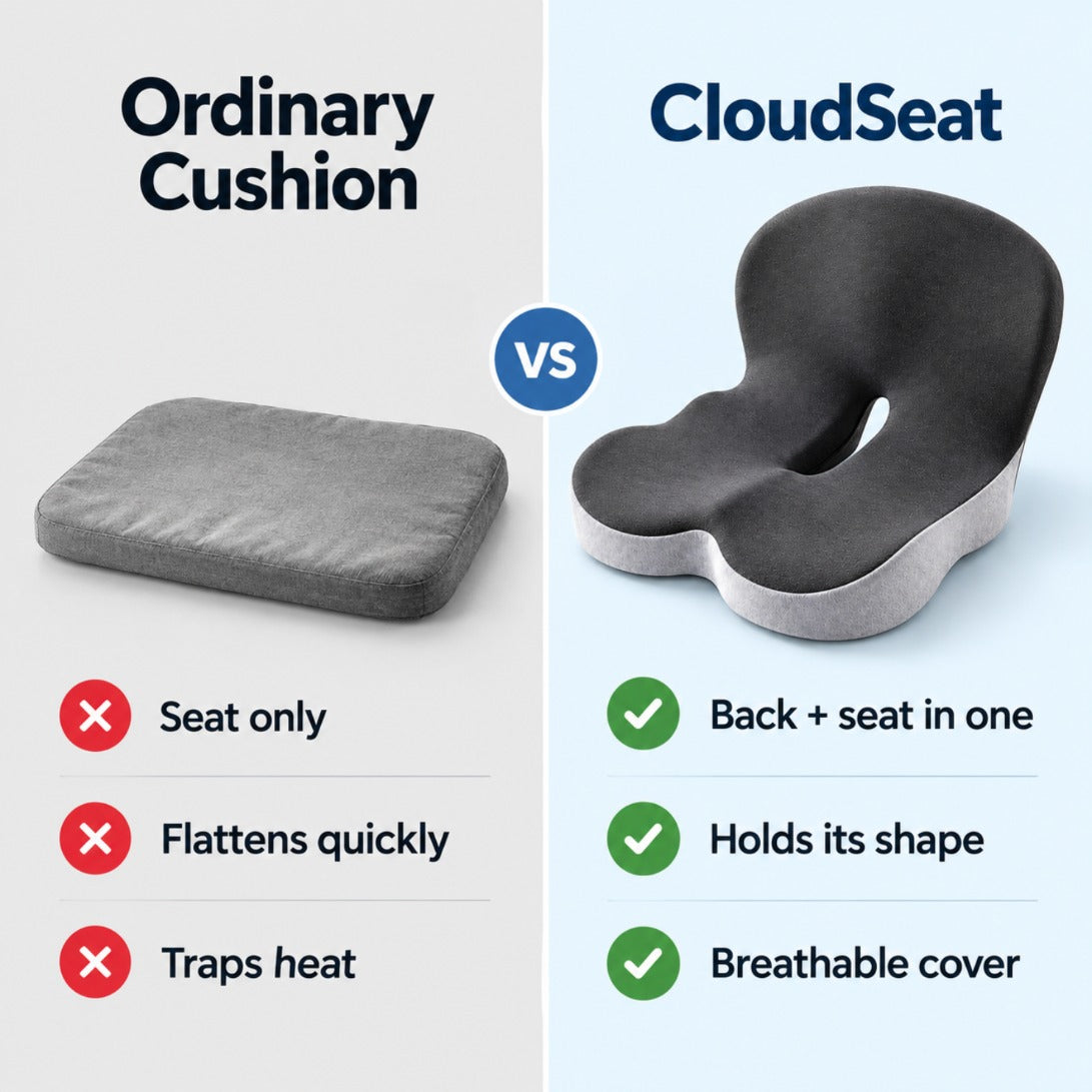 CloudSeat Ergonomic Back & Seat Cushion – compare