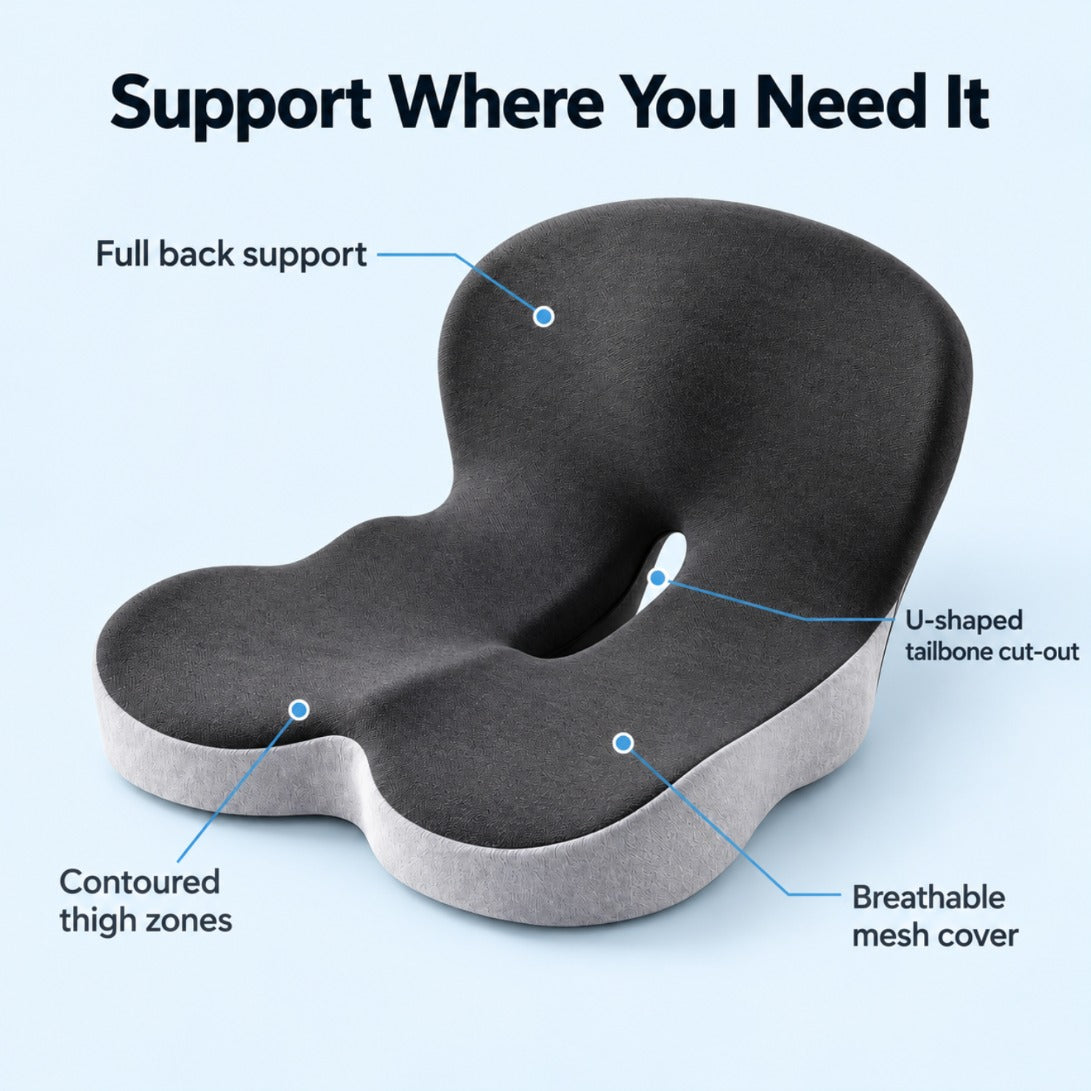 CloudSeat Ergonomic Back & Seat Cushion – features