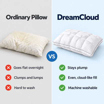DreamCloud Hotel-Style Pillow – compare